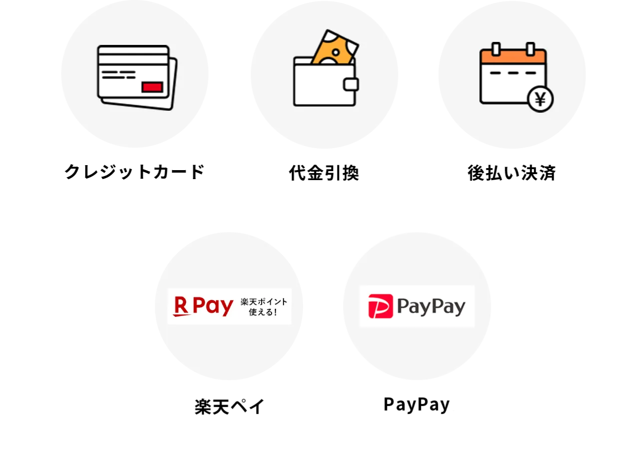 クレジットカード 代金引換 後払い決済 楽天ペイ PayPay