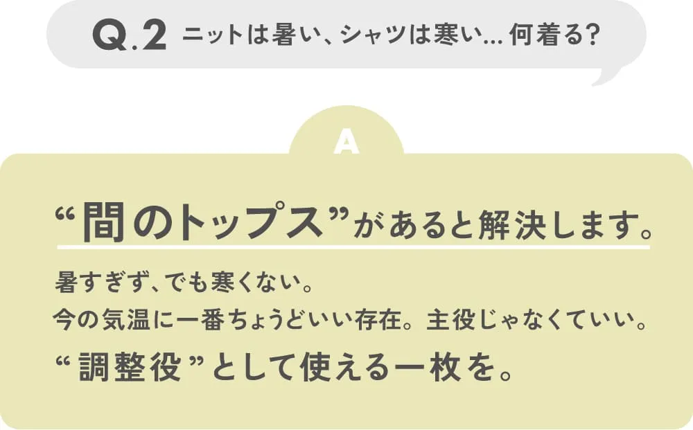 スウェットQA