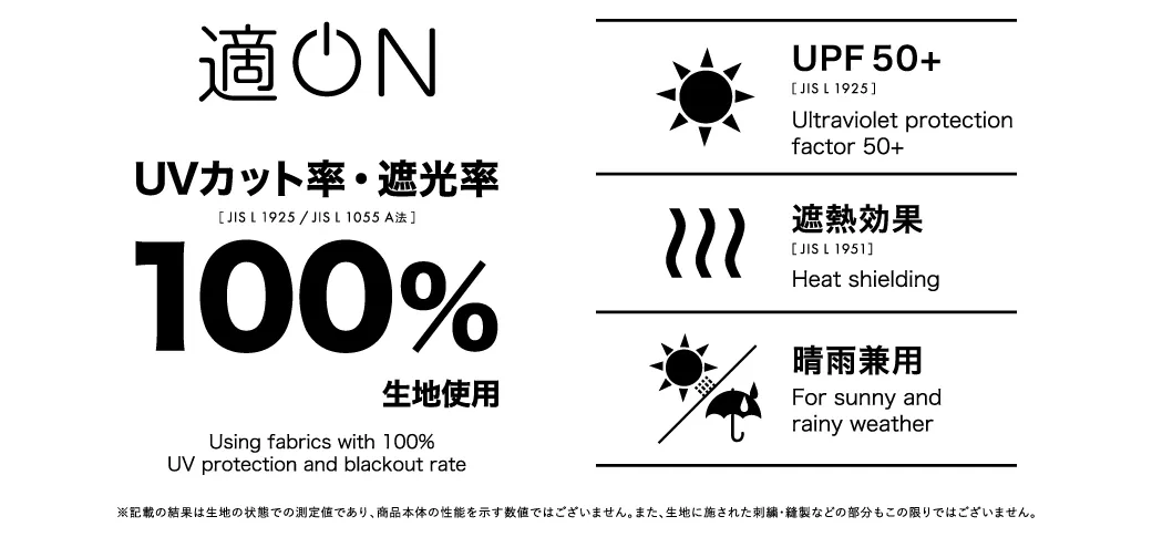 適ON - Wpc