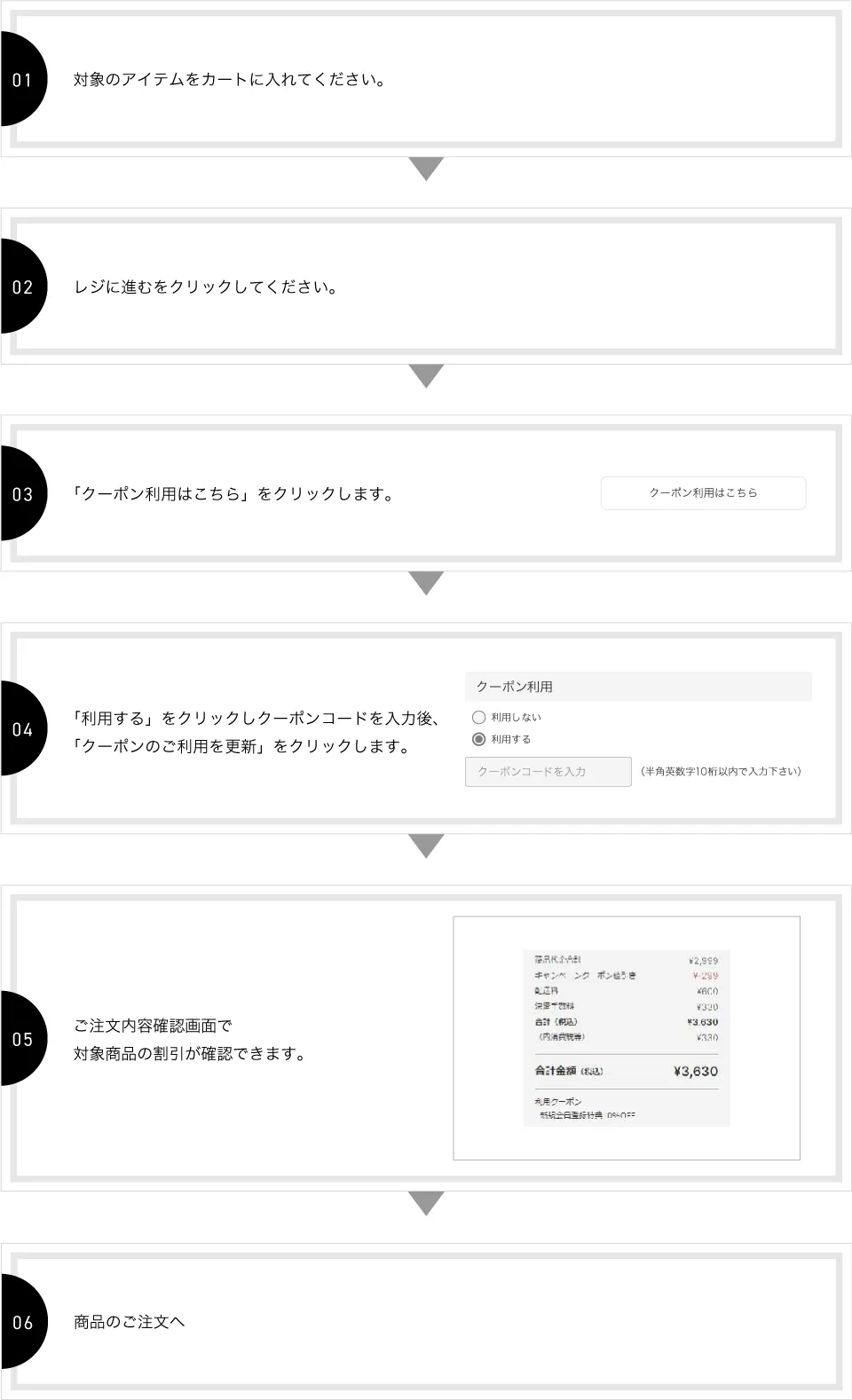 クーポンの使い方　入力での利用方法