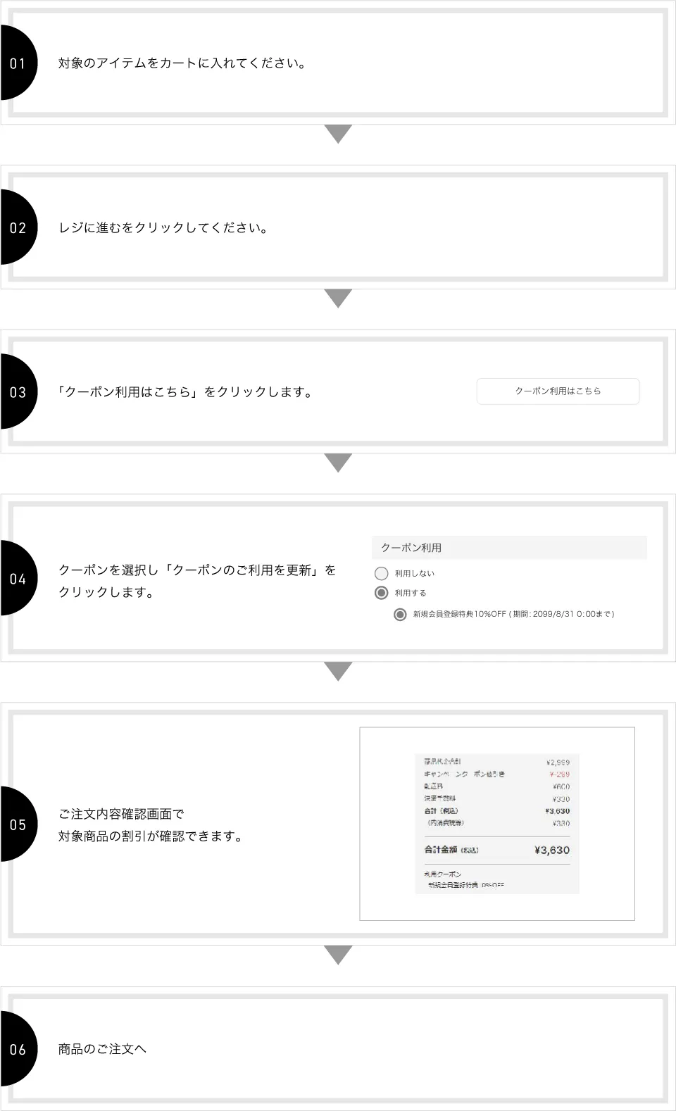 クーポンの使い方　選択での利用方法