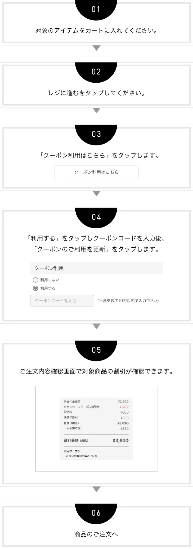 クーポンの使い方　入力での利用方法