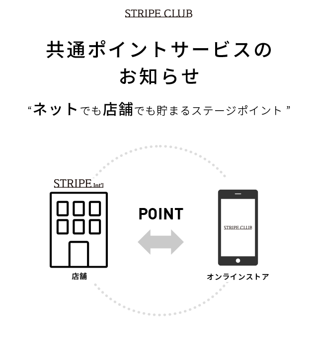 共有ポイントサービスのお知らせ