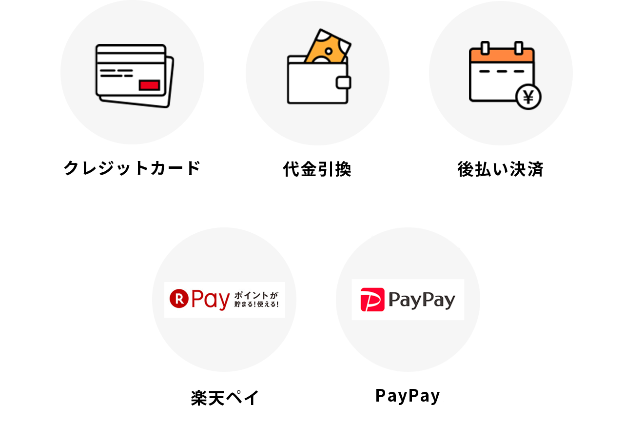クレジットカード 代金引換 後払い決済 楽天ペイ PayPay