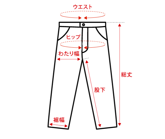 ボトムス